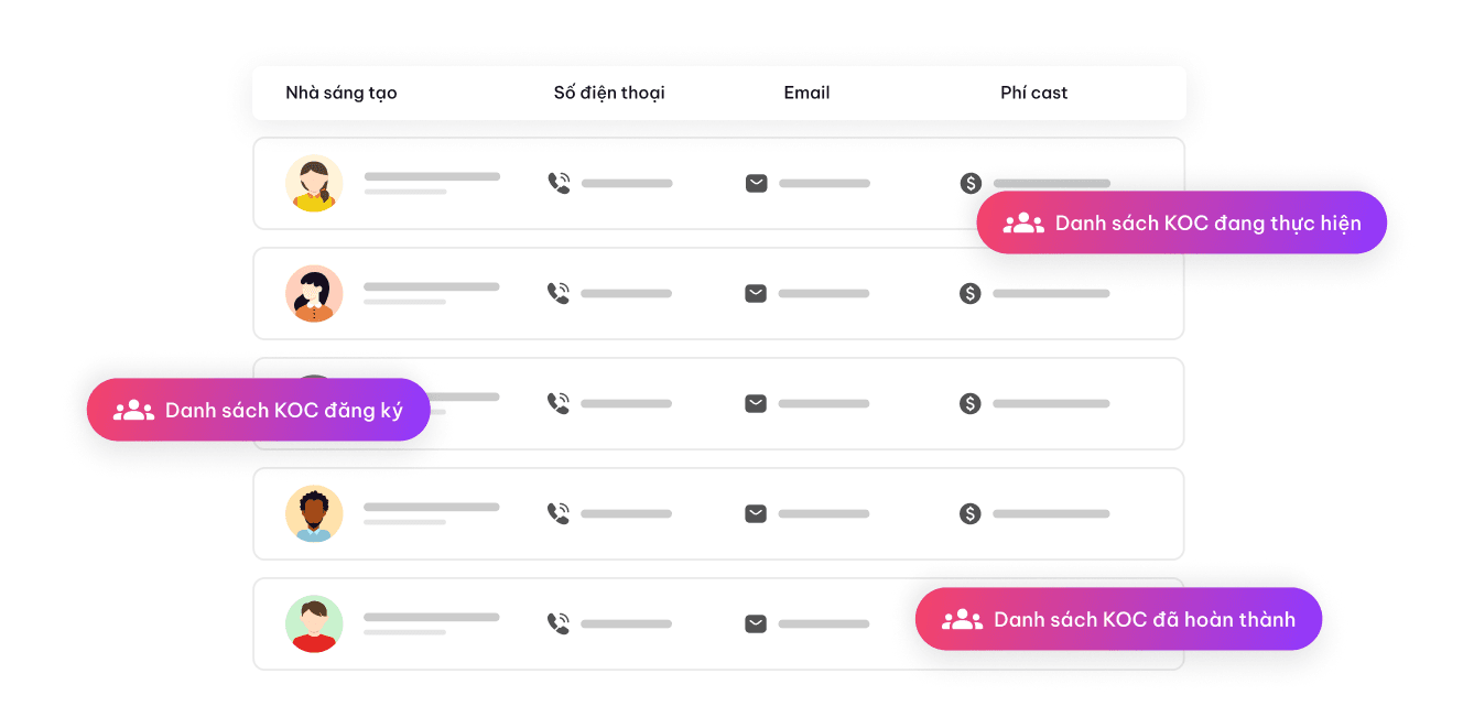 Công cụ quản lý chuyên dụng